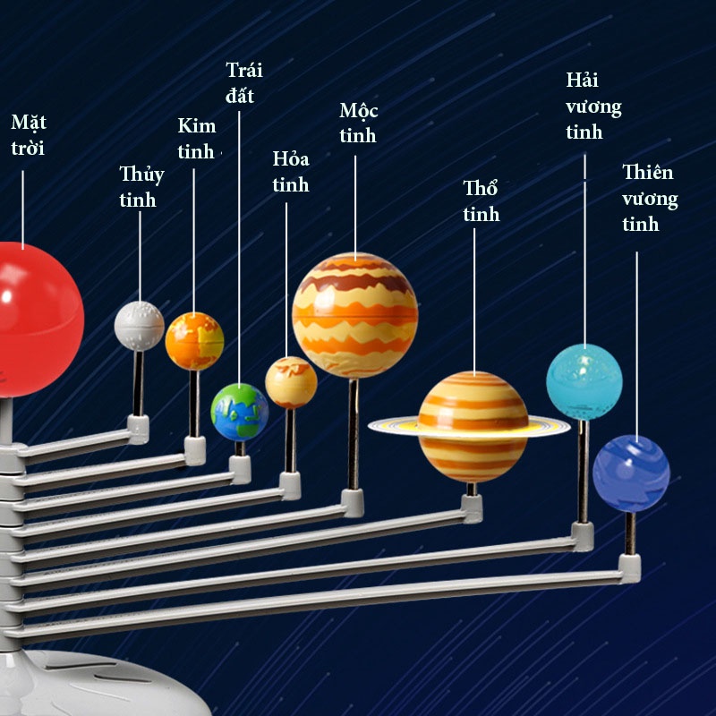 Đồ Chơi Khám Phá Vũ Trụ Mô Hình Hệ Mặt Trời