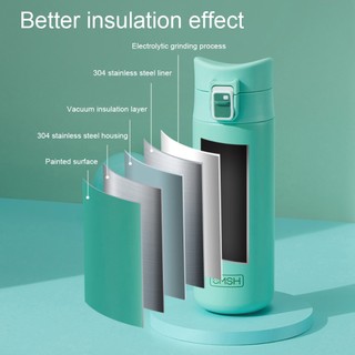 Bình Nước Giữ Nhiệt Cao Cấp 330ml / 410ml