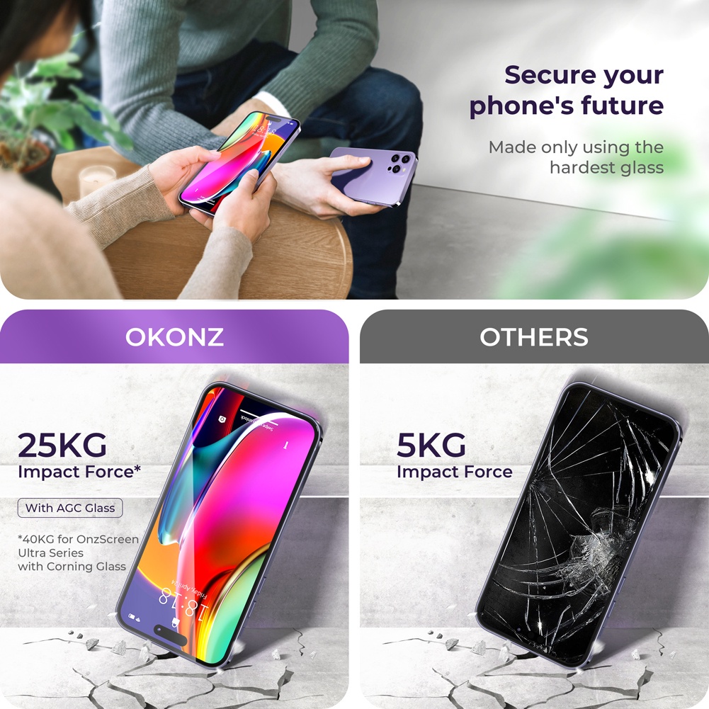 Kính Cường Lực Bảo Vệ Màn Hình Toàn Diện Chống Nhìn Trộm Cho iPhone 14 13 12 11 Pro Max X XR XSMax