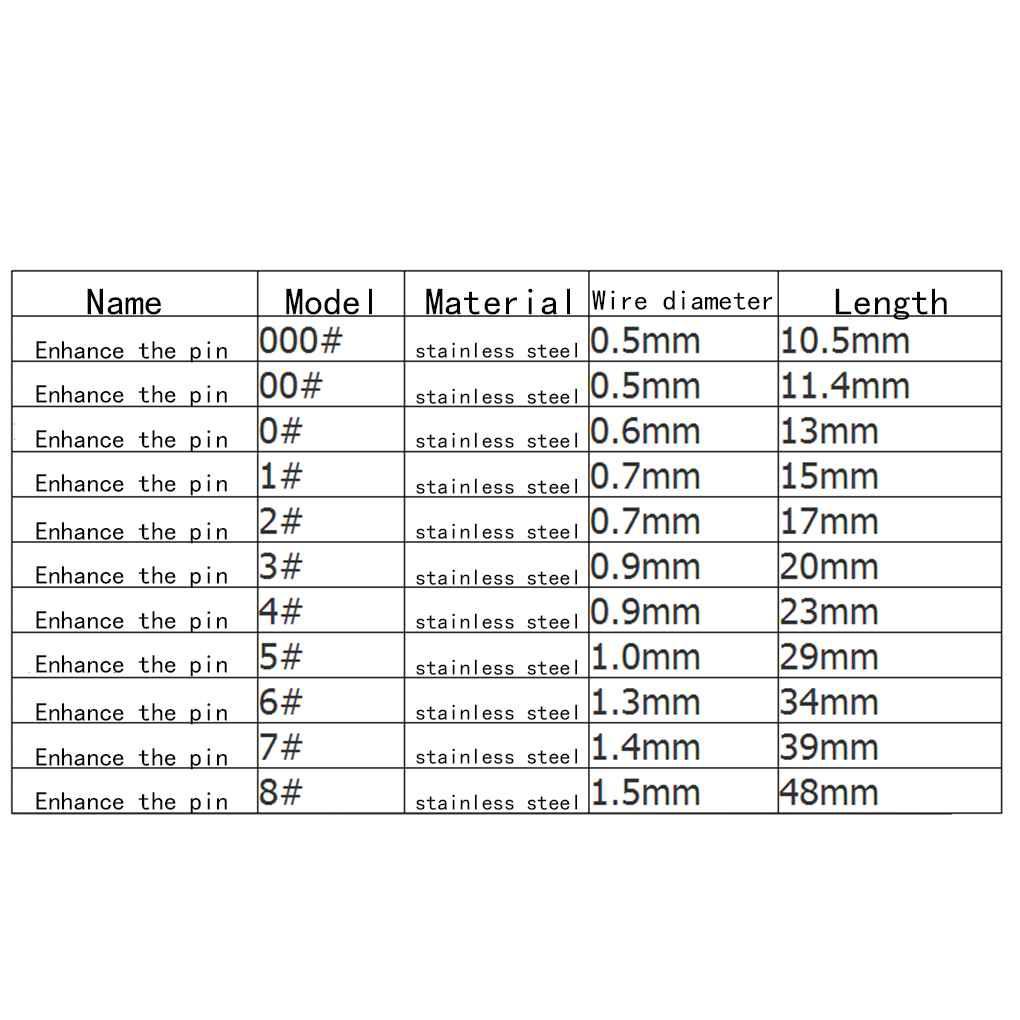 Set 100 Kẹp Nối Dây Câu Cá Chuyên Dụng