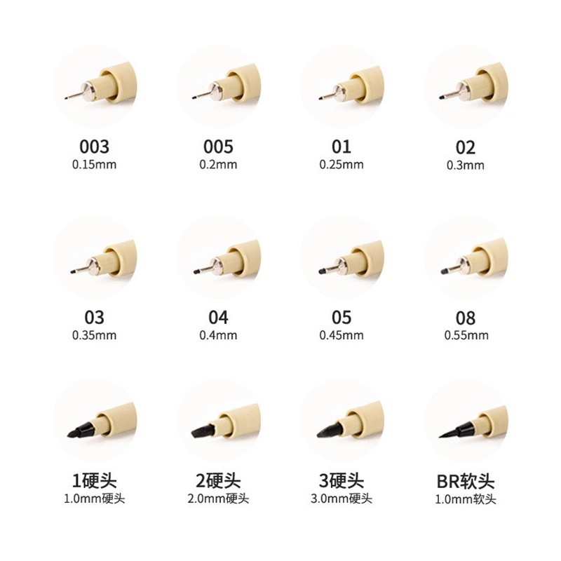Bút bi Bút vẽ mỹ thuật Sakura Pigma Micron 12 kích cỡ