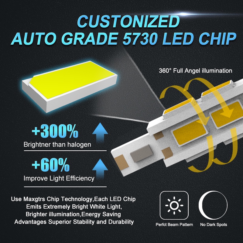 Set 2 đèn LED MAXGTRS DC12V / 24V 28 31 36 39 41mm C5W 5730 chuyên dụng cho xe hơi