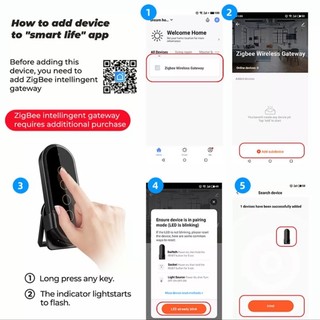 Remote ngữ cảnh 4 nút cảm ứng Zigbee Tuya