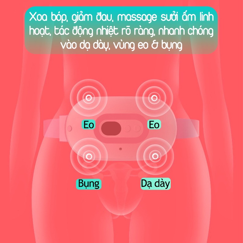 [BÁN CHẠY ] Đai Massage Hỗ Trợ Giảm Béo, Máy Matxa Giảm Đau Kinh Nguyệt, Chườm Ấm Bụng Rung, Nóng Và Xung Điện EMS