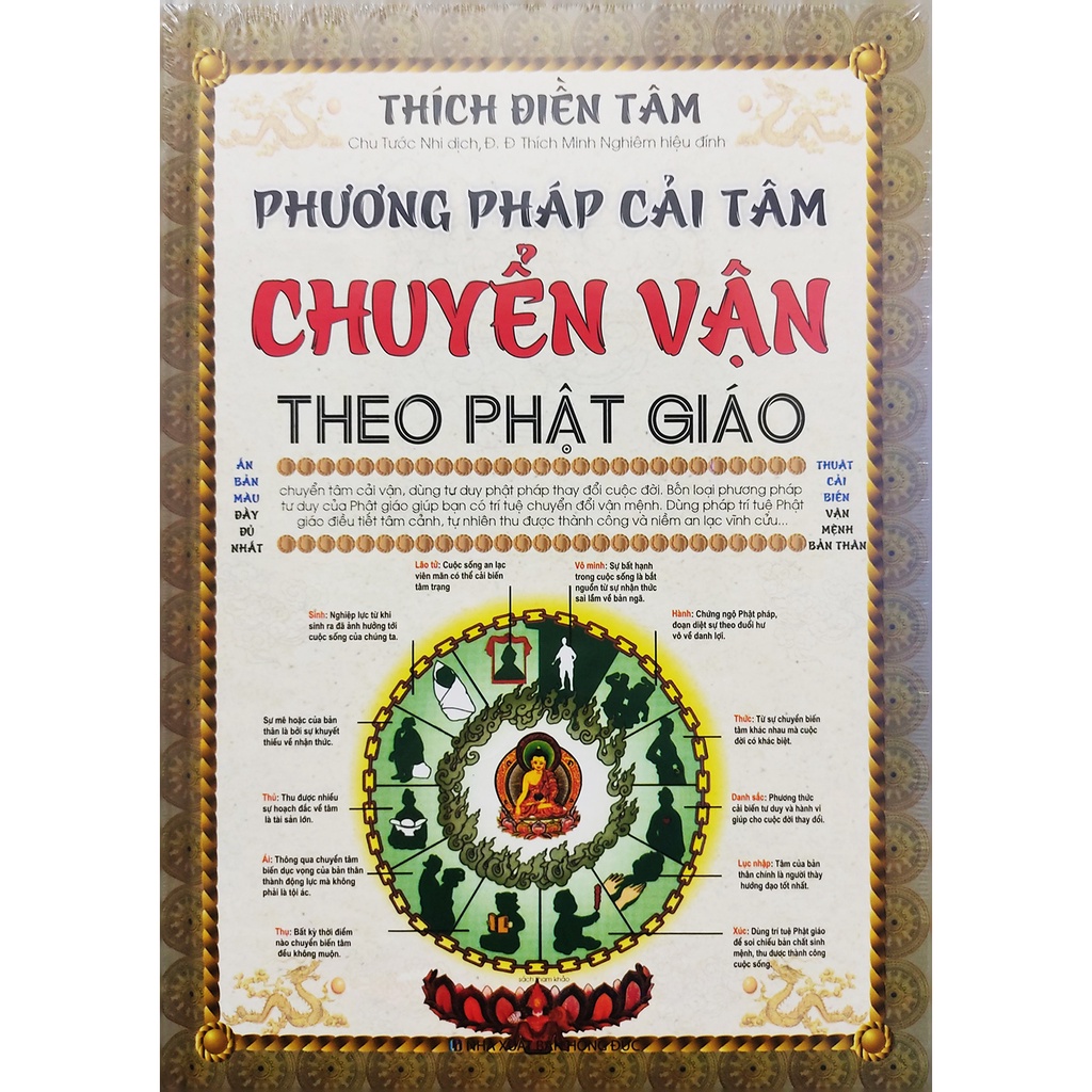 Sách - Phương Pháp Cải Tâm Chuyển Vận Theo Phật Giáo