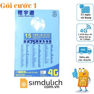Sim du lịch Thổ Nhĩ Kỳ data tốc độ cao 4G