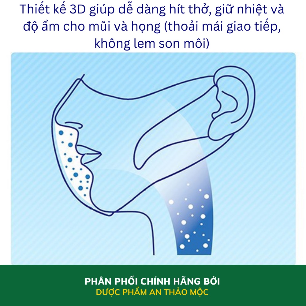 Khẩu trang 3D TANAPHAR dành cho người lớn và trẻ em cấu trúc lọc đa lớp thiết kế 3D thông minh lọc mùi bụi hiệu quả