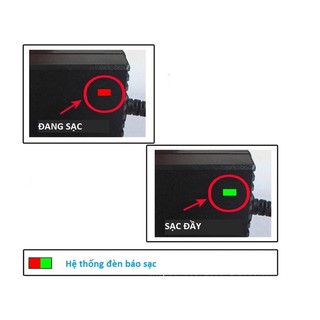 Sạc Ắc Quy Xe Điện, [Chống Phồng Bình ,Tự Động Ngắt Khi Đầy]