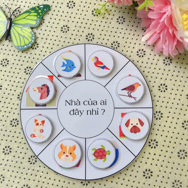 Học liệu Hình tròn tư duy, giúp bé phát triển tư duy logic