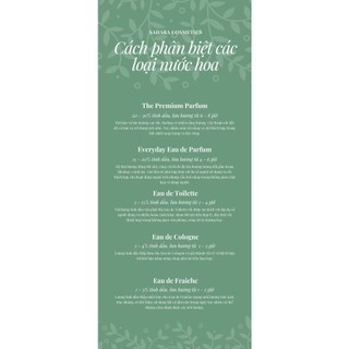 Nước hoa Christian Oud Ispahan (5ml/10ml/20ml)