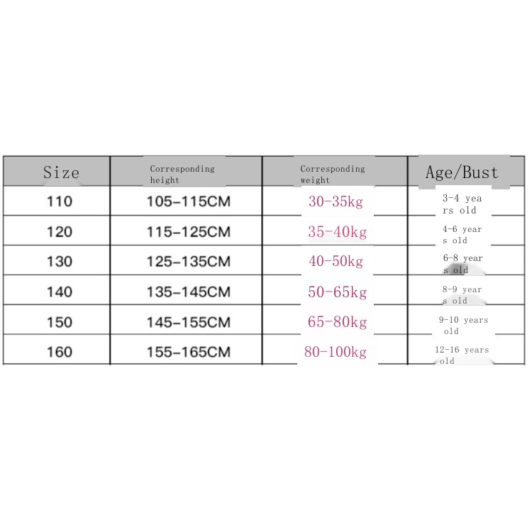 Bộ Đồ Hóa Trang Bác Sĩ / Cảnh Sát / Cứu Hỏa / Đội Trưởng / Y Tá Chuyên Nghiệp Cho Bé