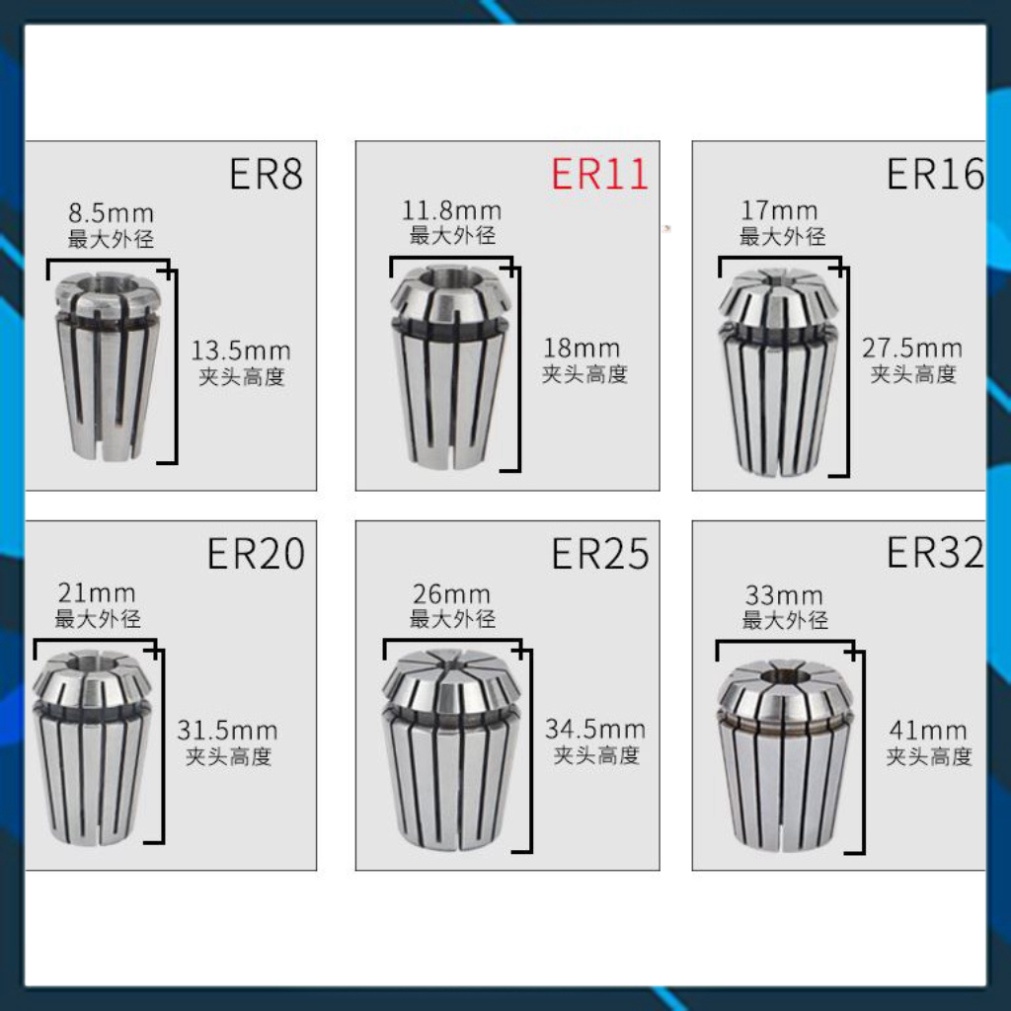 Đầu kẹp mũi CNC (COLLET) cho ER25 và ER32