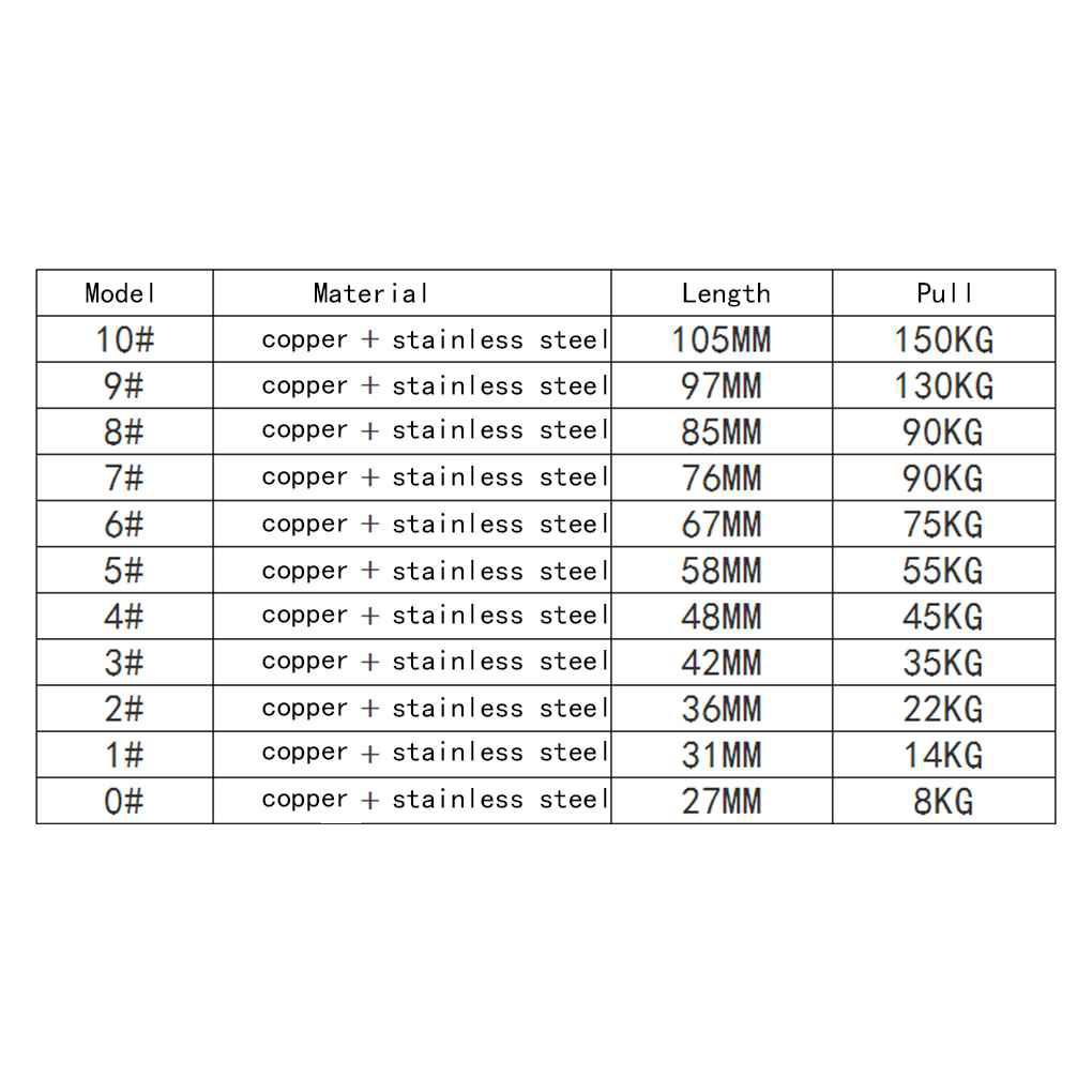 Set 30 Phụ Kiện Câu Cá Chuyên Dụng Chất Lượng Cao