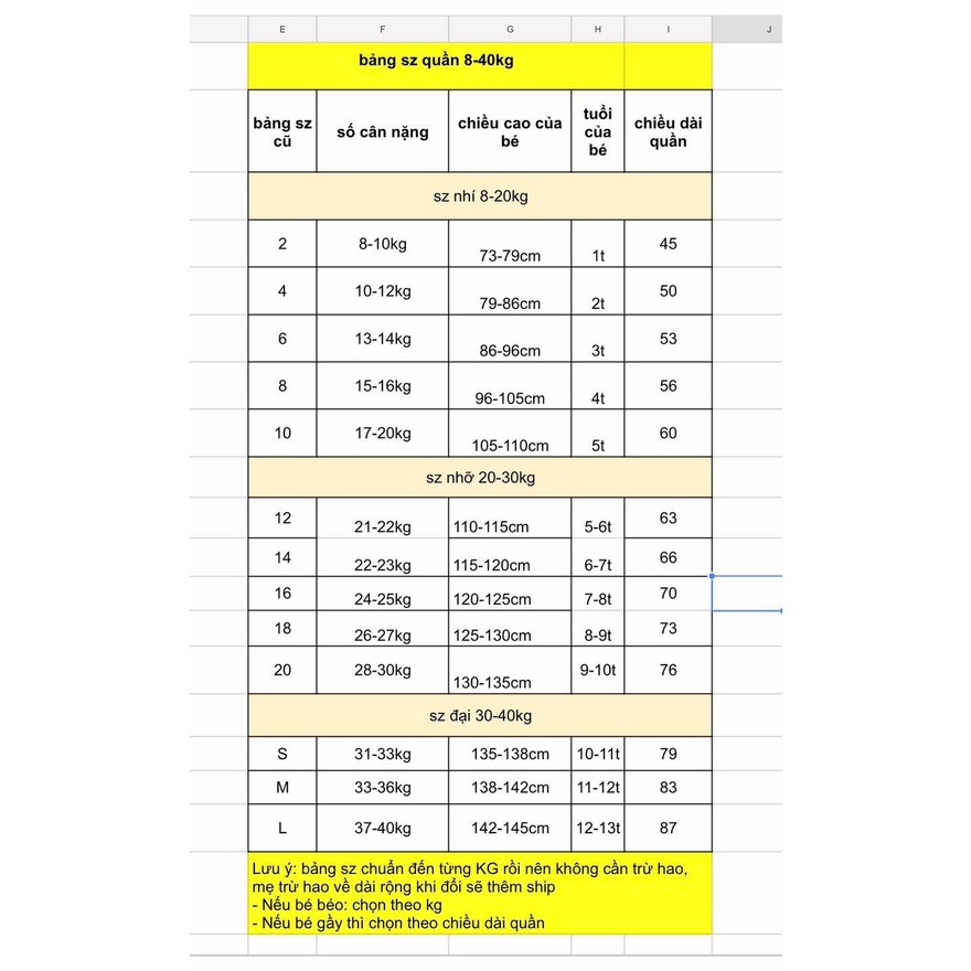 Quần Đùi Giả Jean Cho Bé Chỉ 29K/cái