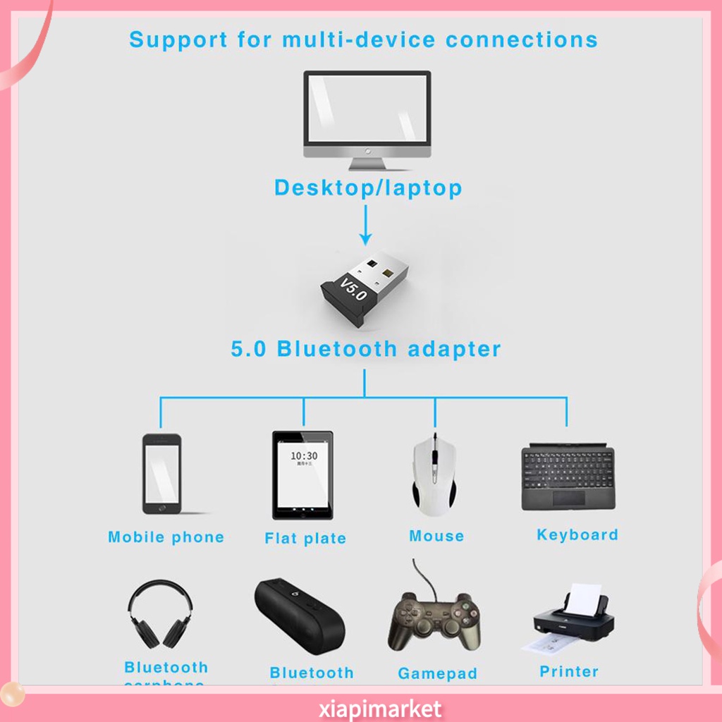 Usb Thu Phát Âm Thanh Bluetooth 5.0 Mini Không Dây Cho Pc Laptop Tai Nghe