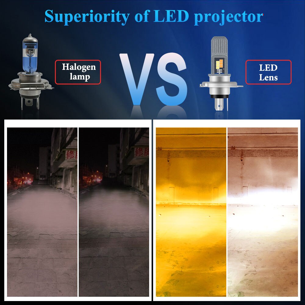 Đèn Pha Led T19 H4 BA20D AC H6 P15D H6W 12V 6000K Chuyên Dụng Cho Xe Mô Tô