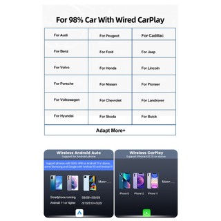 Android Box Carlin Kit thế hệ mới 4-64  Andorid 12 ( cập nhật mới nhất 2/2023 )