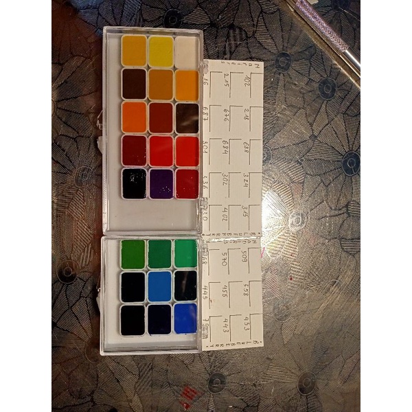 Màu nước marie's hạng học sinh 12_24_36 màu 0,5--1ml