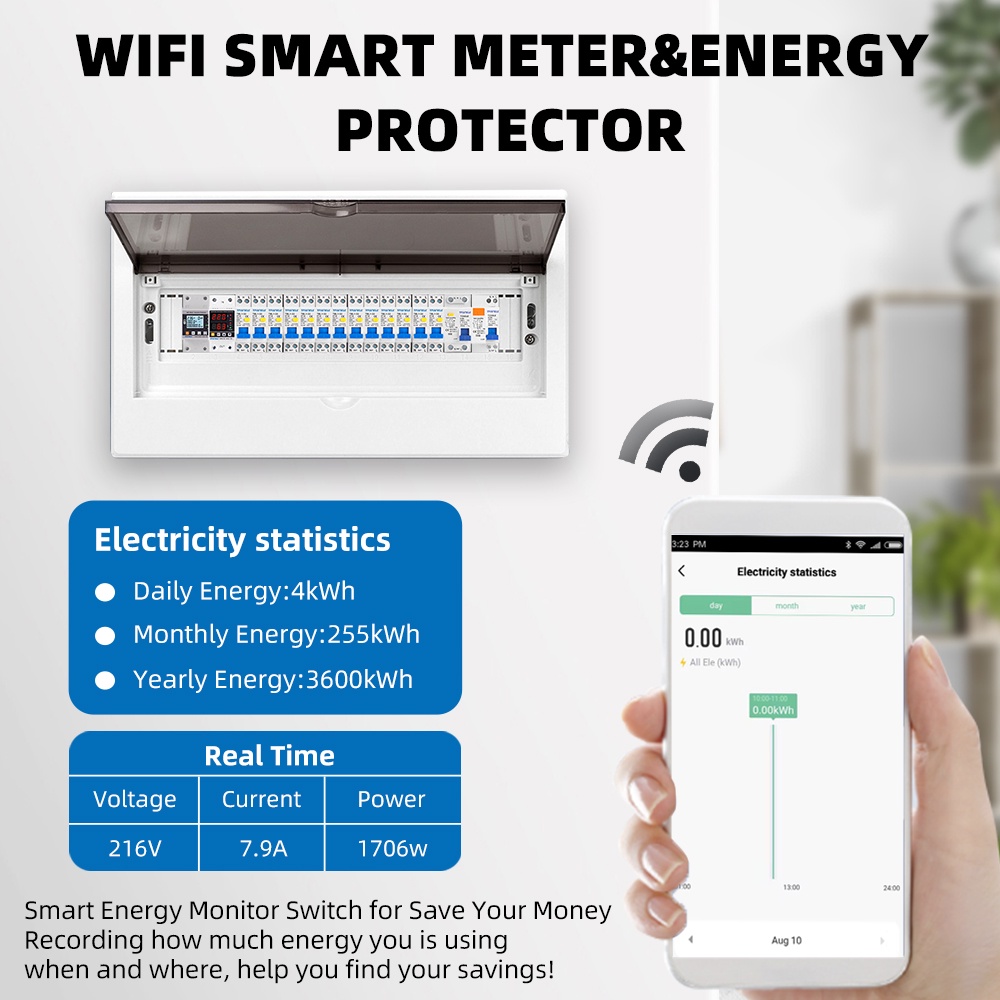 Rơ Le Ngắt Kết Nối WiFi Thông Minh 63A