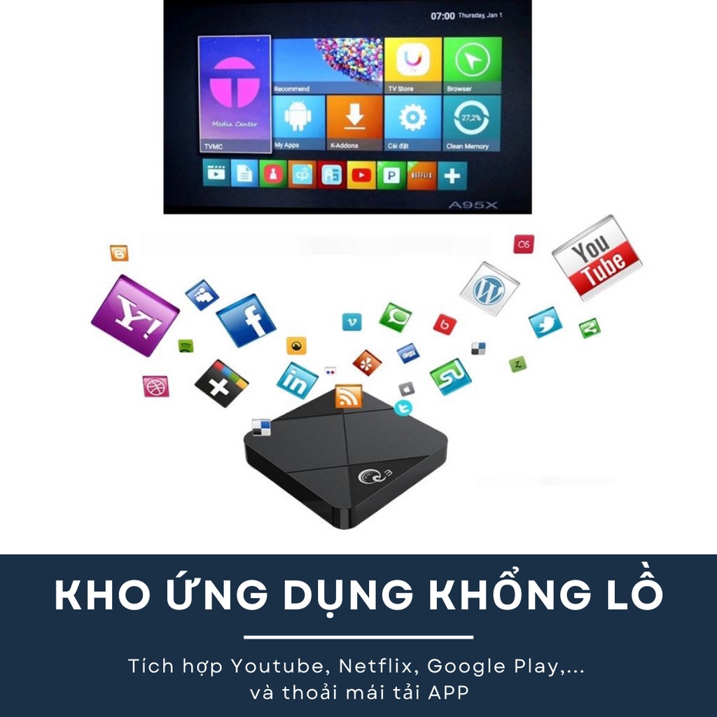 Android Tivi Box MNQ Thiết bị chuyển đổi TV thường thành Smart Tivi Box | BigBuy360 - bigbuy360.vn