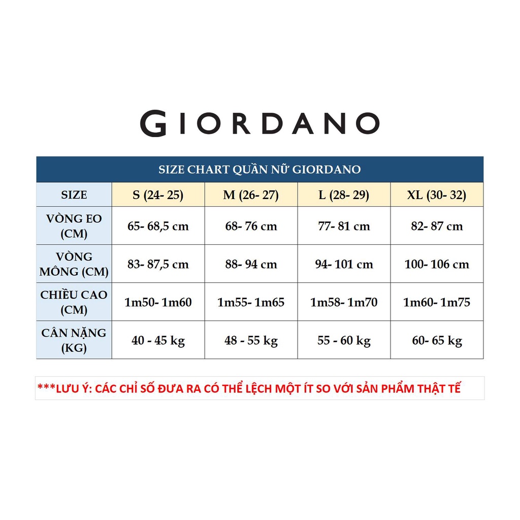 Quần Jeans Dài Nữ Giordano 05410015