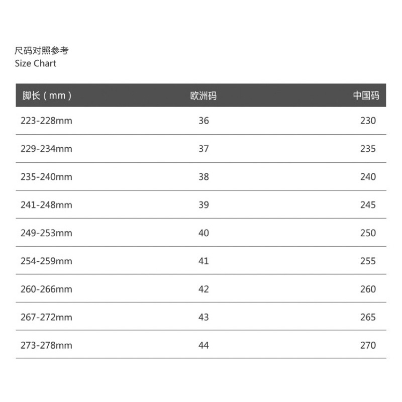 Giầy catsofa rẻ nhất