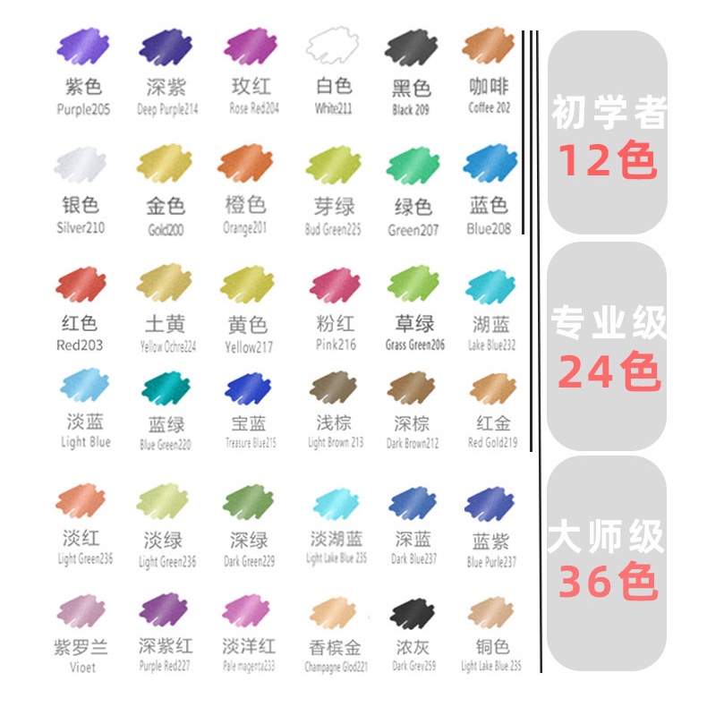 Bút Lông Hai Đầu Bằng Kim Loại Acrylic + 60 Màu Chấm Bi GN6300