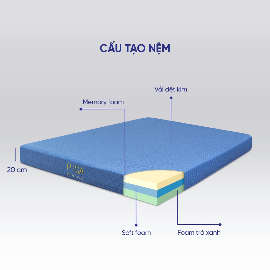 Combo Nệm gối Foam Amando Pisa tiện lợi vải thông thoáng mềm mại bảo hành bởi Vua Nệm