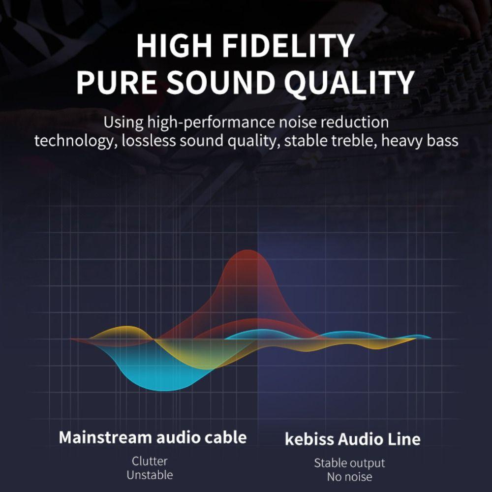 VANES1 Cáp Âm Thanh Aux 0.5M / 1M / 1.5M / 2M / 3M Chuyên Dụng Cho Xe Hơi