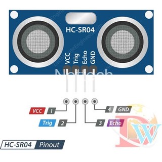 Module Cảm Biến Siêu Âm HC-SR04 + Đế / Mặt Nạ