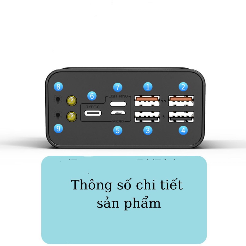 Pin sạc dự phòng dung lượng lớn 50000mAh, tích hợp màn hình LED