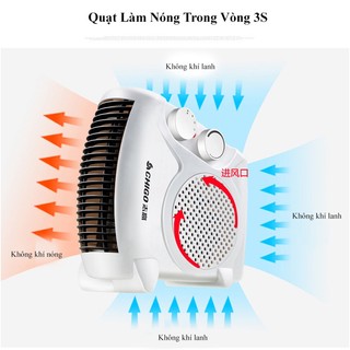 Máy sưởi ấm mini đa năng cho mùa đông - quạt sưởi ấm hai chiều tiết kiệm điện