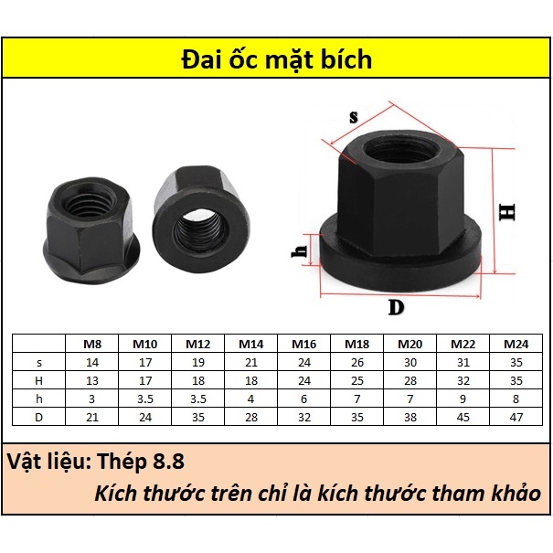 Đai ốc mặt bích - thép đen