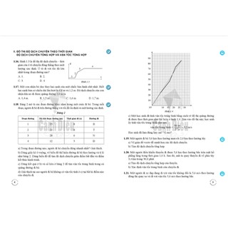 Sách Bài Tập Vật Lí 10 (Cánh Diều)