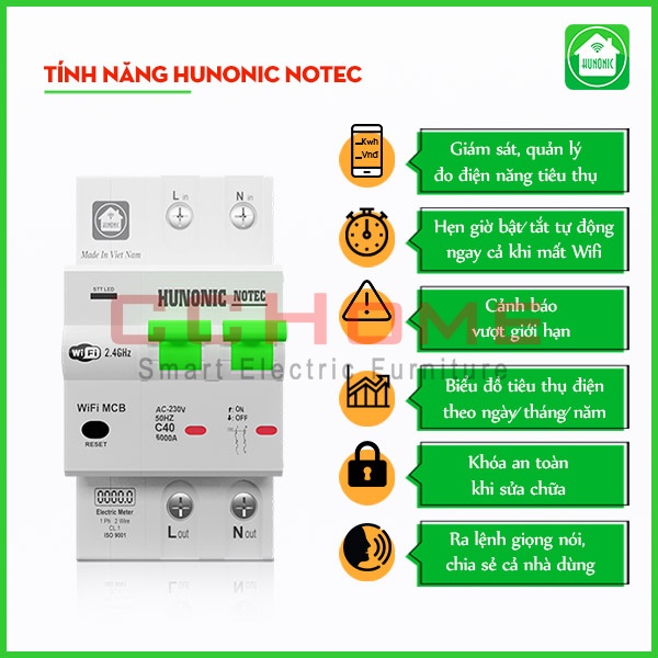 Aptomat Đo Năng Lượng Hunonic Notec Theo Dõi Lượng Điện Tiêu Thụ Điều Khiển Từ Xa Qua Wifi, Hàng Việt Nam.