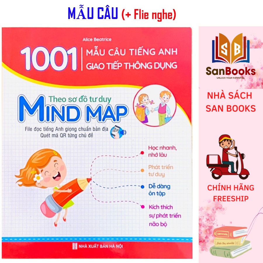 1001 Mẫu Câu Tiếng Anh Giao Tiếp Thông Dụng - Theo Sơ Đồ Tư Duy Min Map