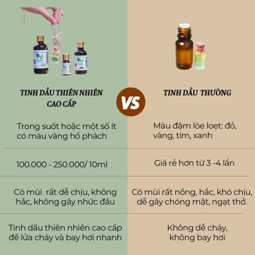 Combo 3 chai tinh dầu Nada kiểm định quatest 3 chai 10ml dễ ngủ, khử mùi