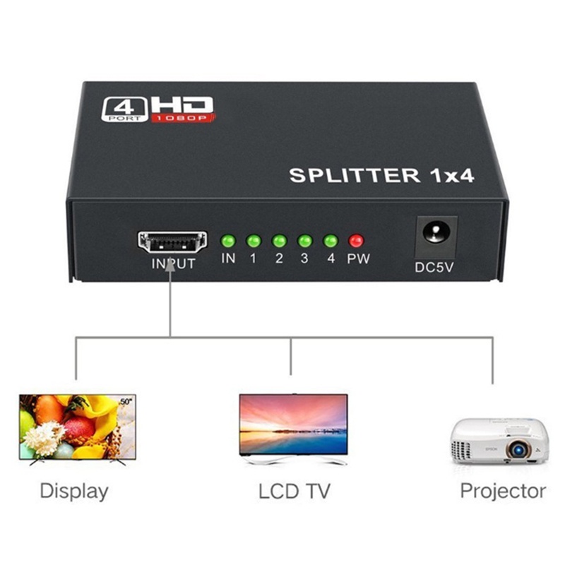 Bộ Chia Cổng HDMI 1 Trong 4 Ra HD 1.4 HDCP 1080P Cho HDTV DVD PS3 Xbox