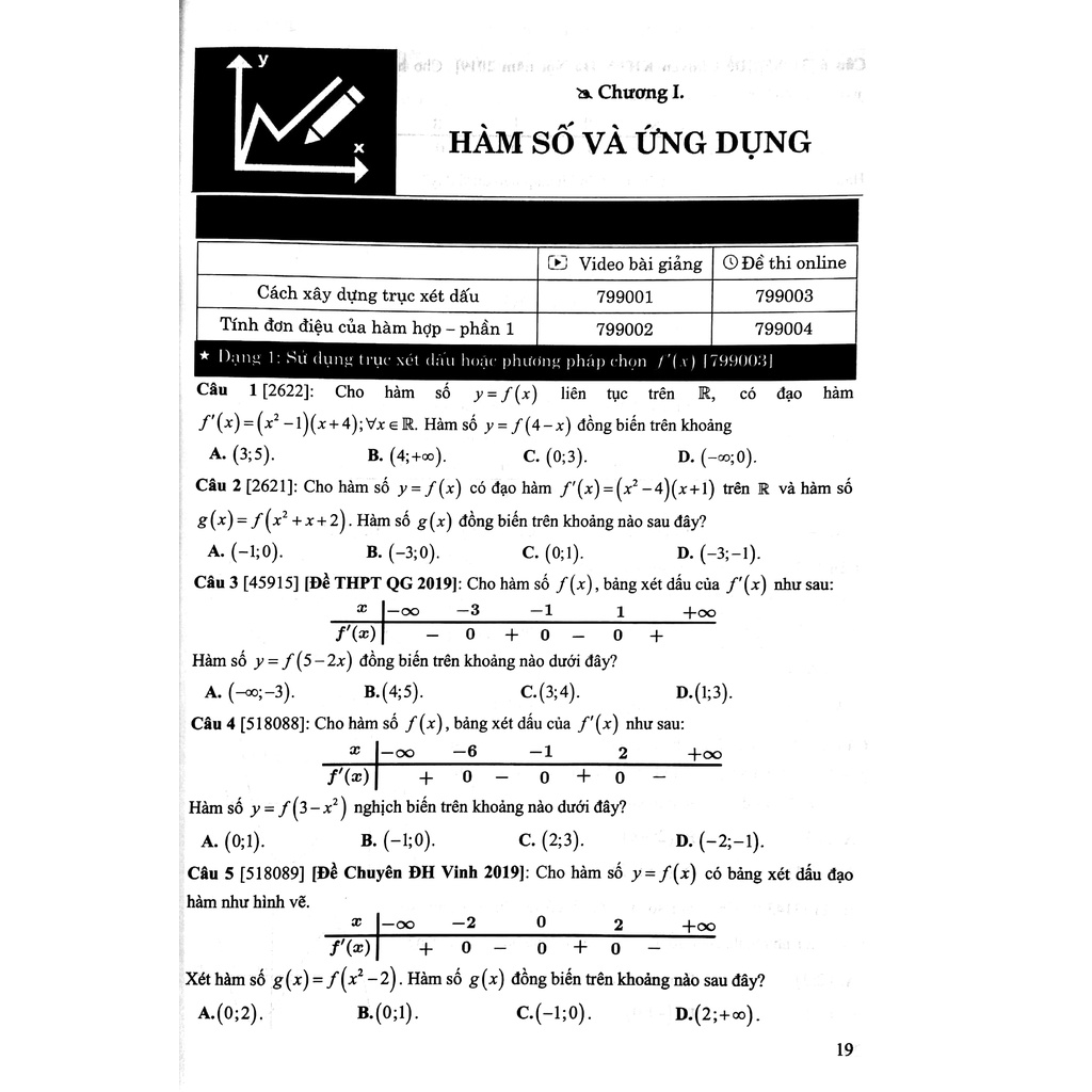 Sách 3000 Bài Tập Nâng Cao - Luyện Thi Đại Học Môn Toán