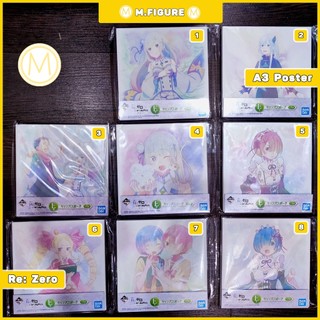 Tranh canvas re: zero - ichiban kuji - re: zero canvas art