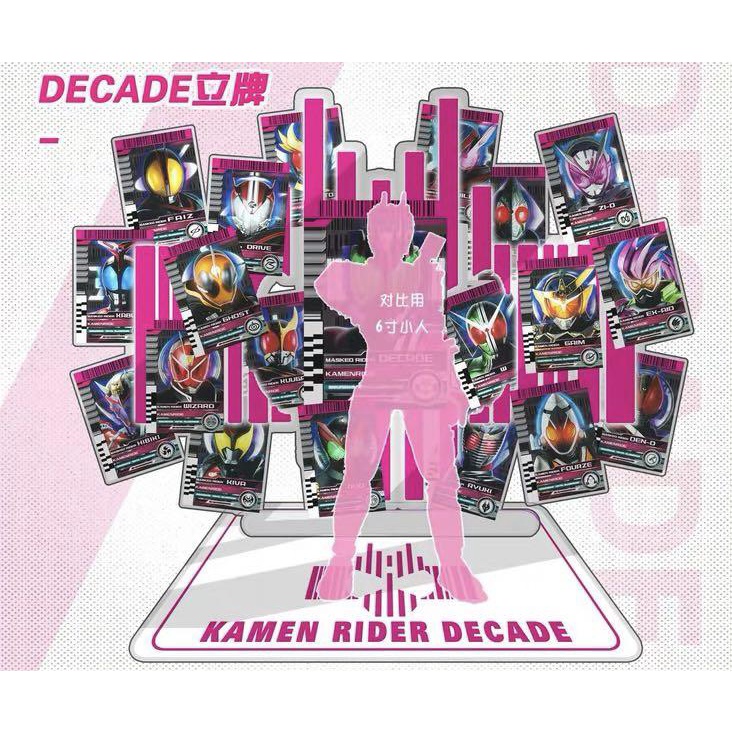 Base Stage Kamen Rider Decade , Background Trưng Bày Kamen Rider Decade