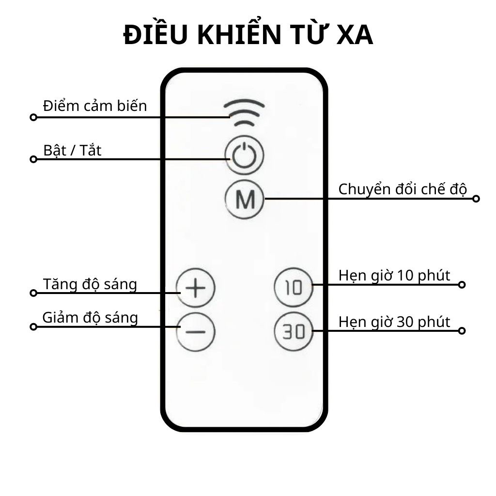 Đèn học led bảo vệ mắt tích điện có remote , đèn led cảm ứng 3 chế độ sáng cao cấp, gắn phòng ngủ