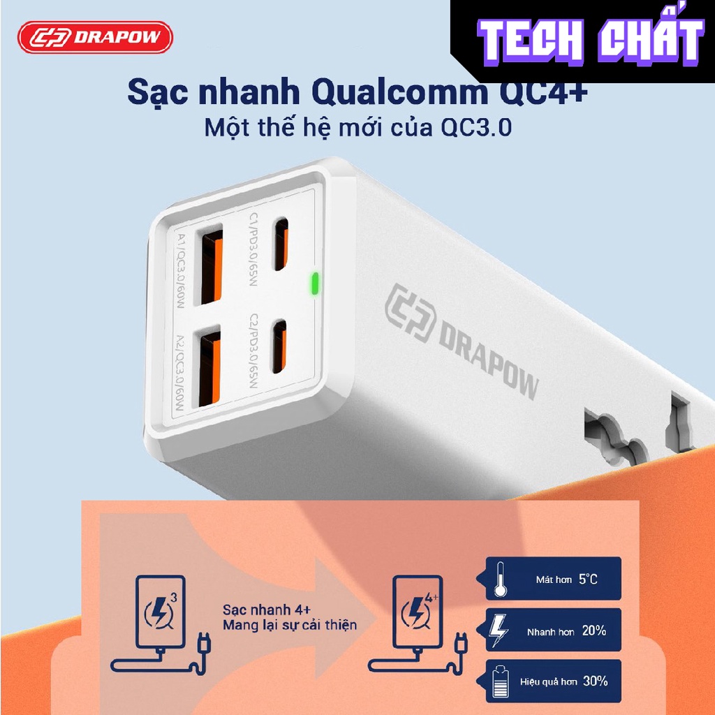 Ổ cắm điện tích hợp củ sạc nhanh 65w sk24 type c chính hãng Drapow nhiều công nghệ sạc nhanh nhất SK 24 tech chất