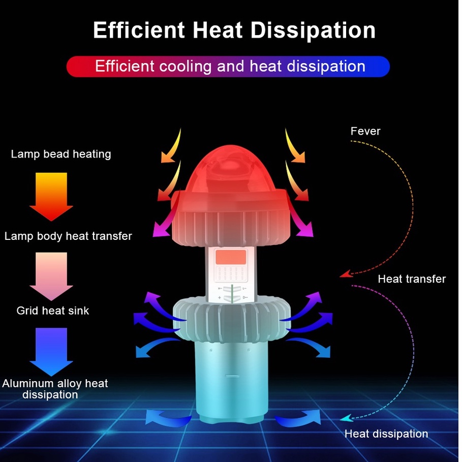 Đèn Pha H4 H6 BA20D COB 10W 10W Ánh Sáng Trắng + Đỏ / Xanh Dương DC12V Cho Xe Máy