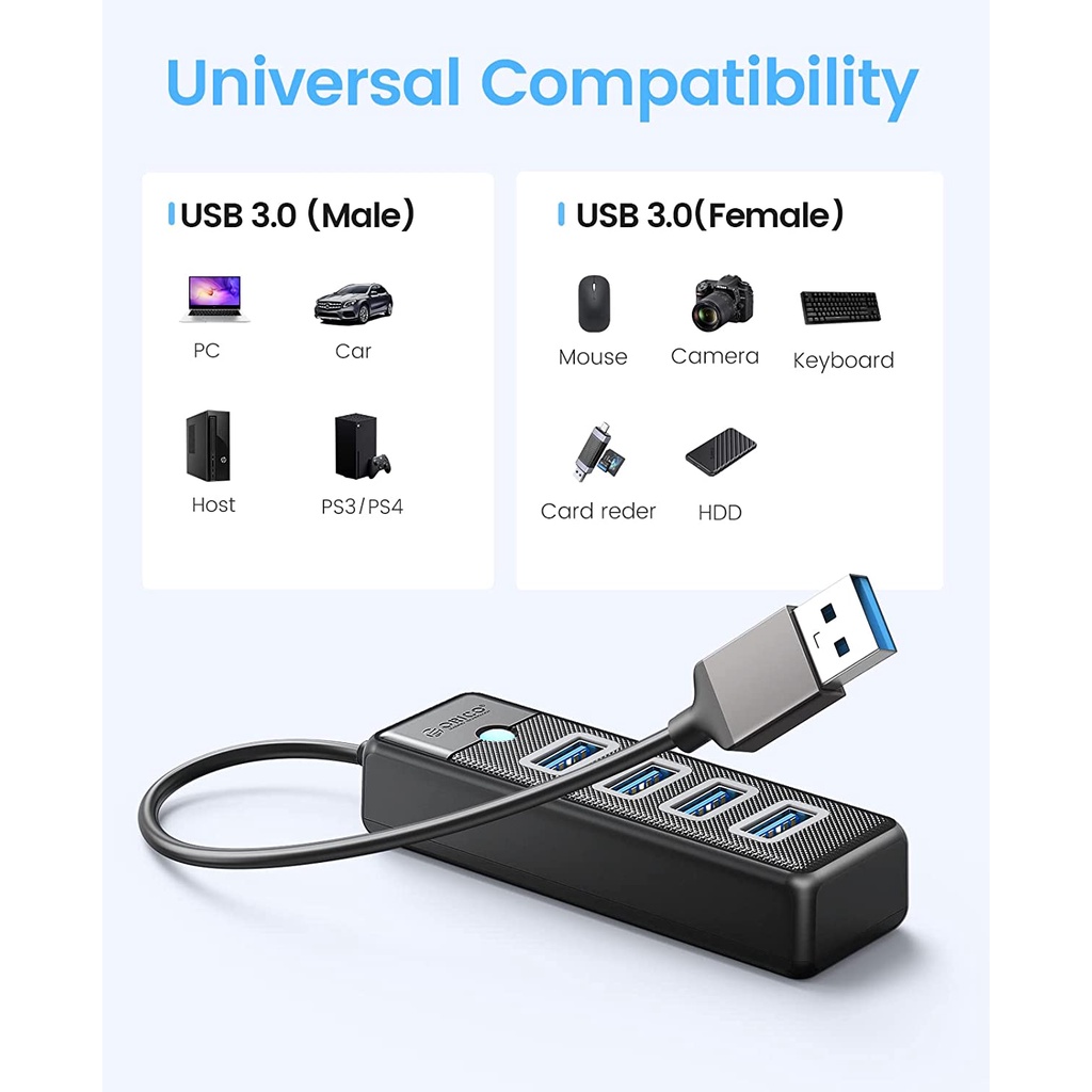 Orico Bộ Chia 4 Cổng USB 3.0 Cho MacBook Mac Pro Mac mini iMac Surface Pro XPS PC Flash Drive (PW4U)