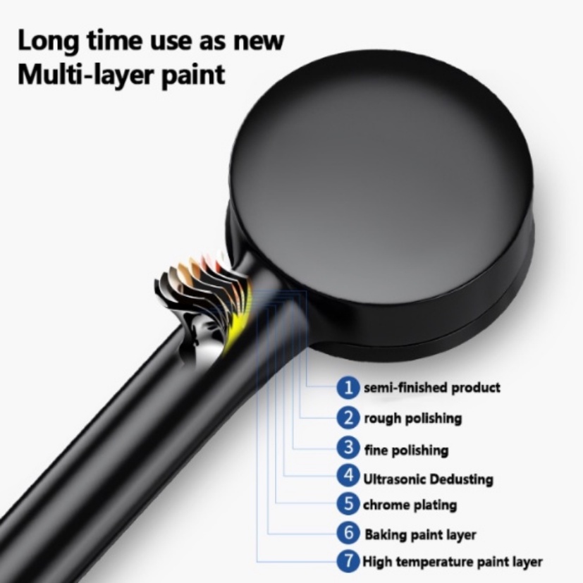 【Trong kho】Vòi Hoa Sen Vòi Sen Tăng Áp Lực Nước Mạnh Inox Không Gỉ Cao Cấp， 5 Chế Độ Nước