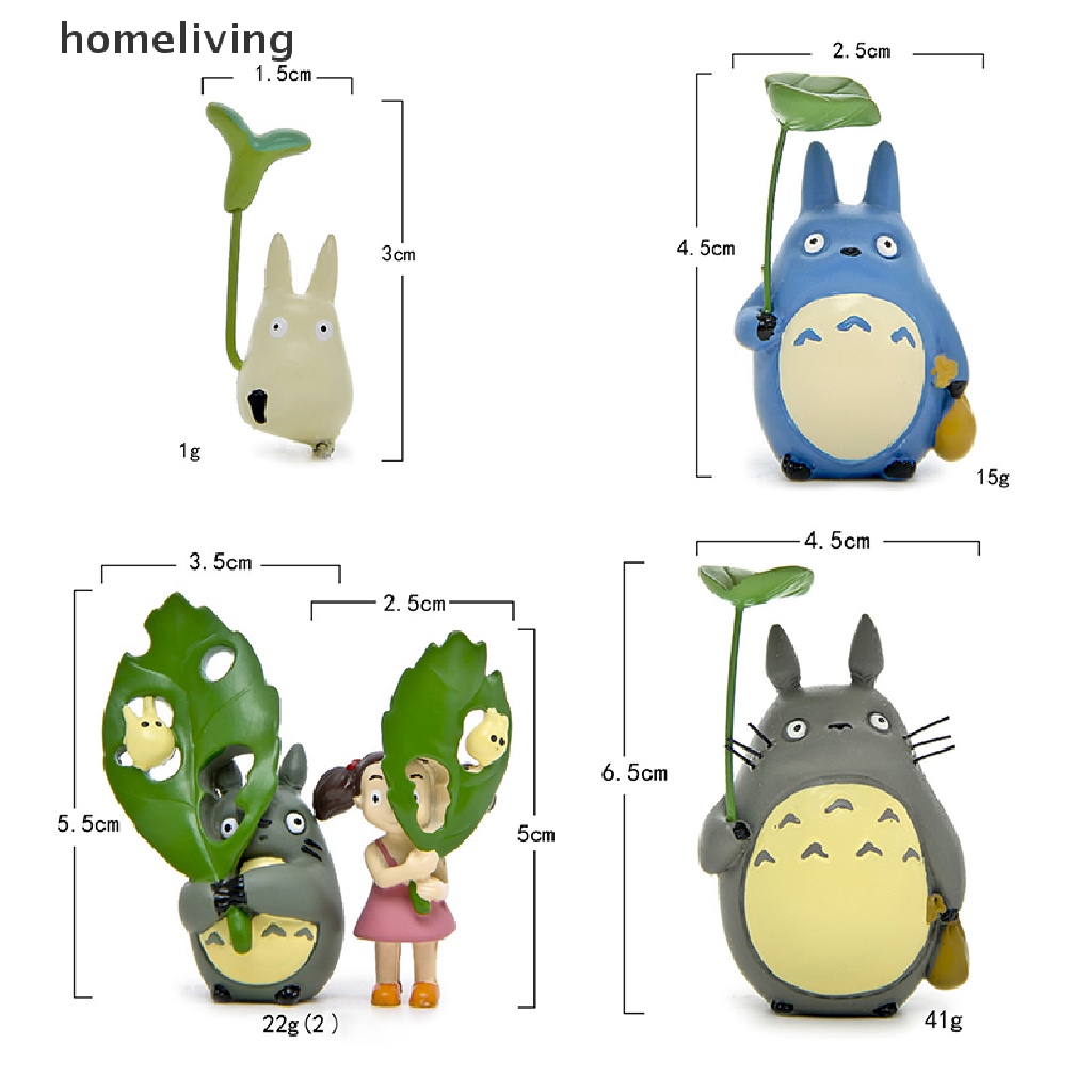 1 Mô Hình Totoro Trang Trí Đáng Yêu