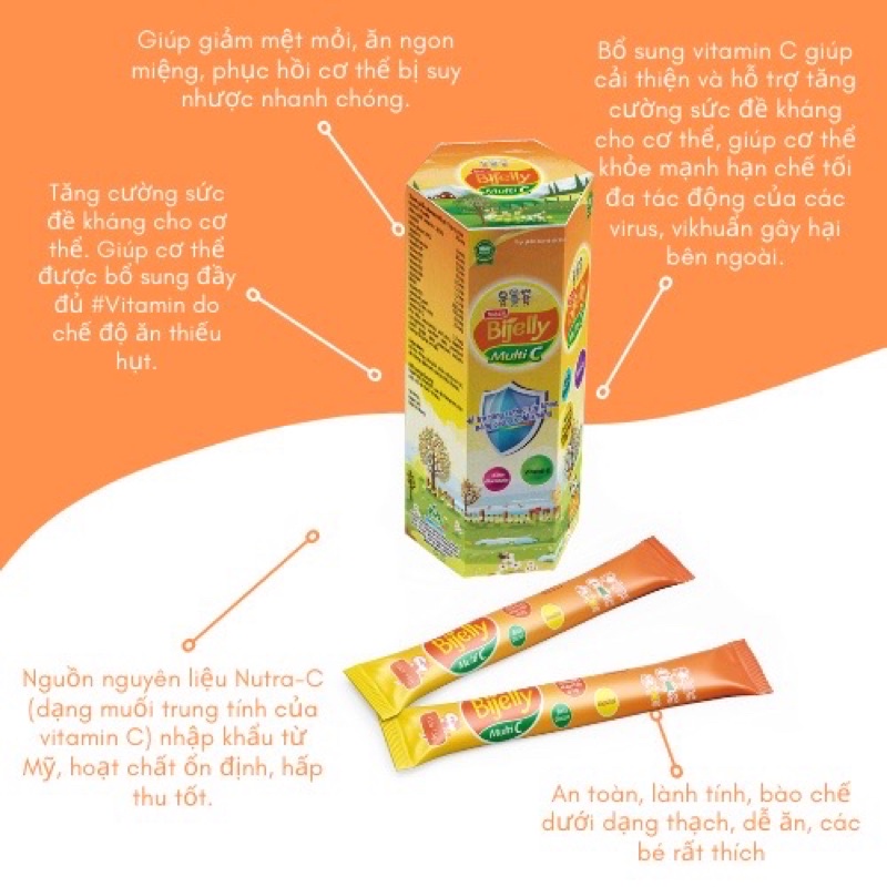 Thạch Bijelly multi C