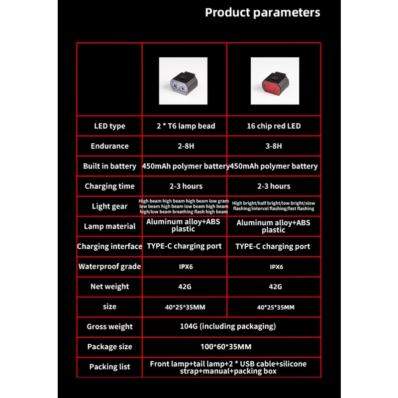 Đèn Xe Đạp Đèn Trước Xe Hơi Đơn Bằng Hợp Kim Nhôm Đèn Đuôi Đèn Chùm Kép Chiếu Xa Và Thấp Đèn Núi Nổi Bật Booboom