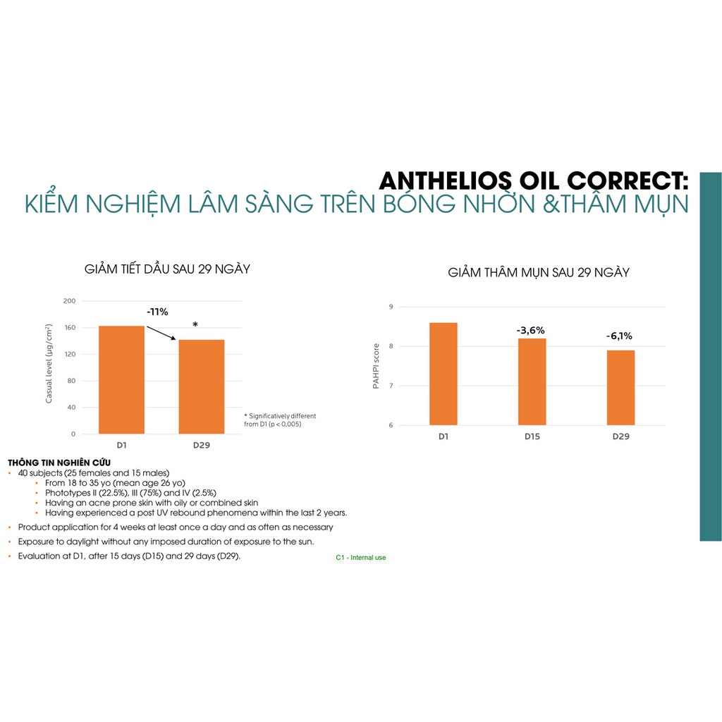 Kem Chống Nắng Cho Da Dầu La Roche-Posay Gel Cream